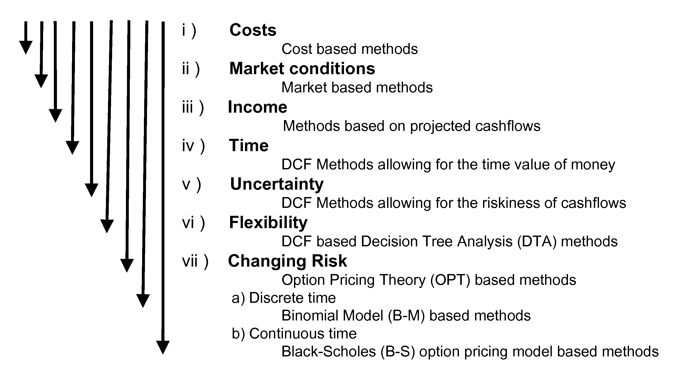 Computer system for scoring patents