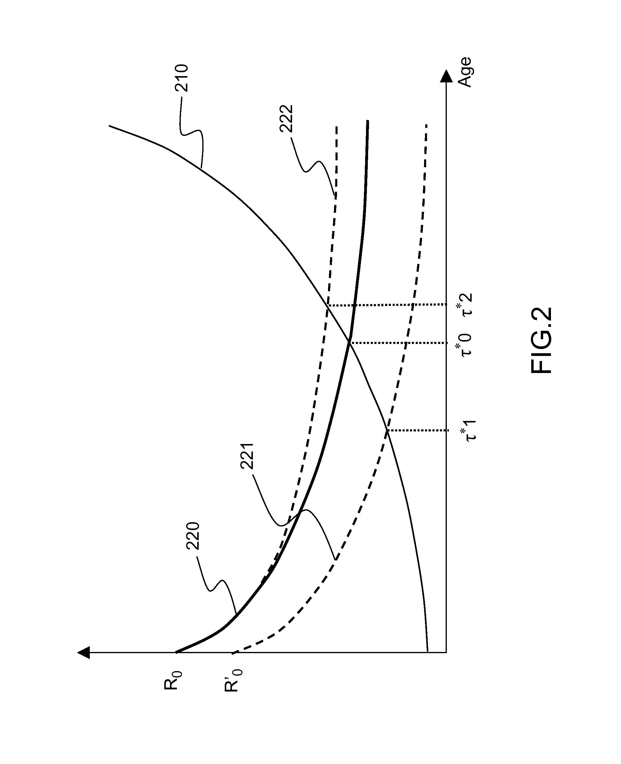 Computer system for scoring patents