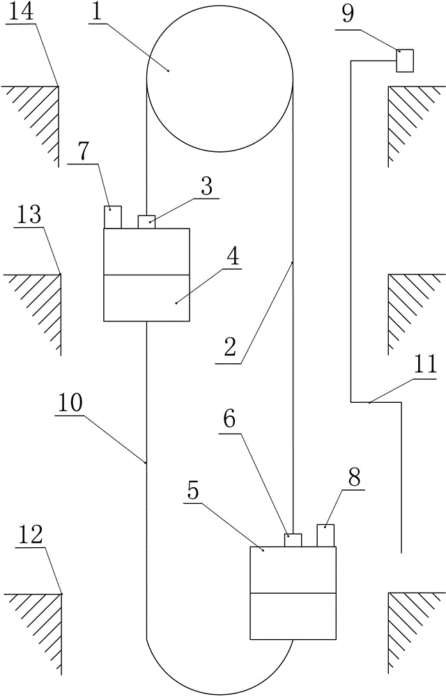 Detection device for steel wire rope tension of friction type hoister