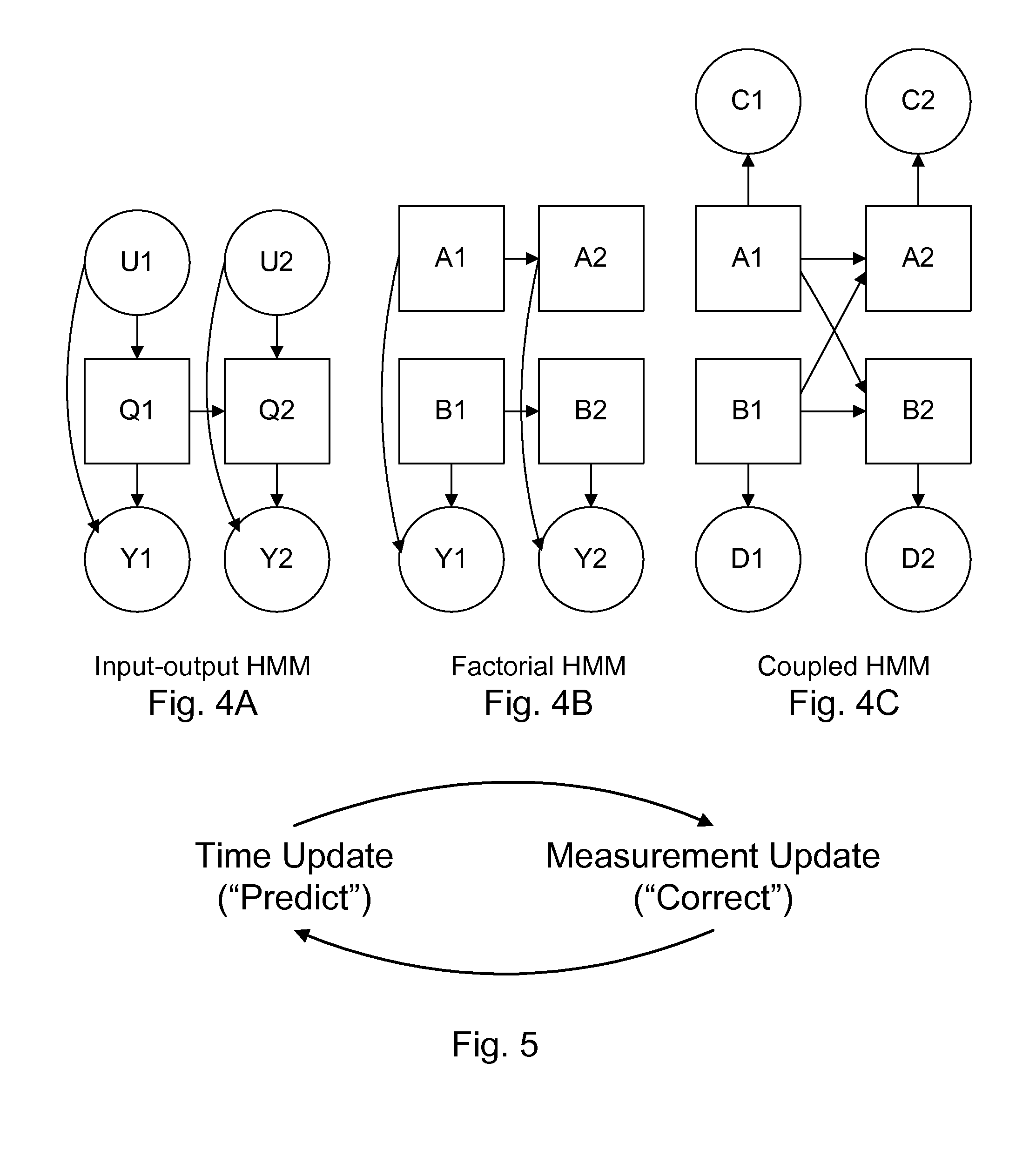 System and method for providing a payment to a non-winning auction participant