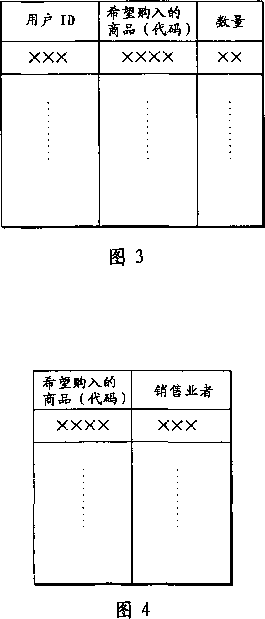 Electronic bidding method and electronic bidding system