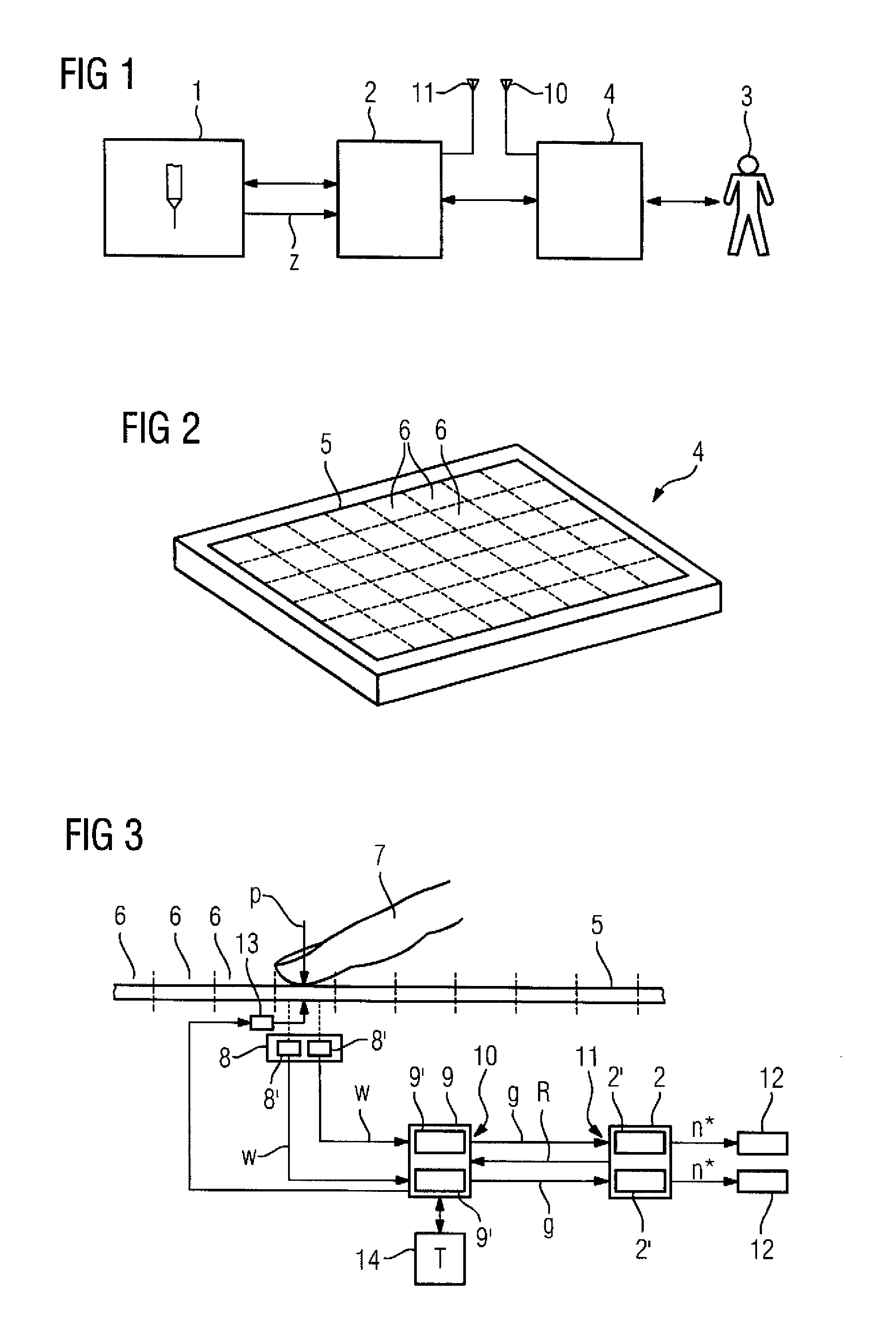 Touchscreen with analog pressure detection as user interface for industrial technical device