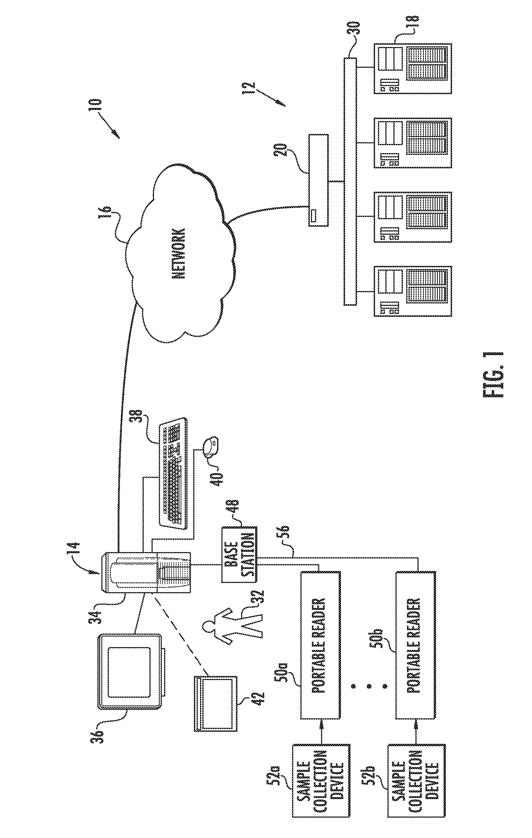 Sample analysis system and method of use