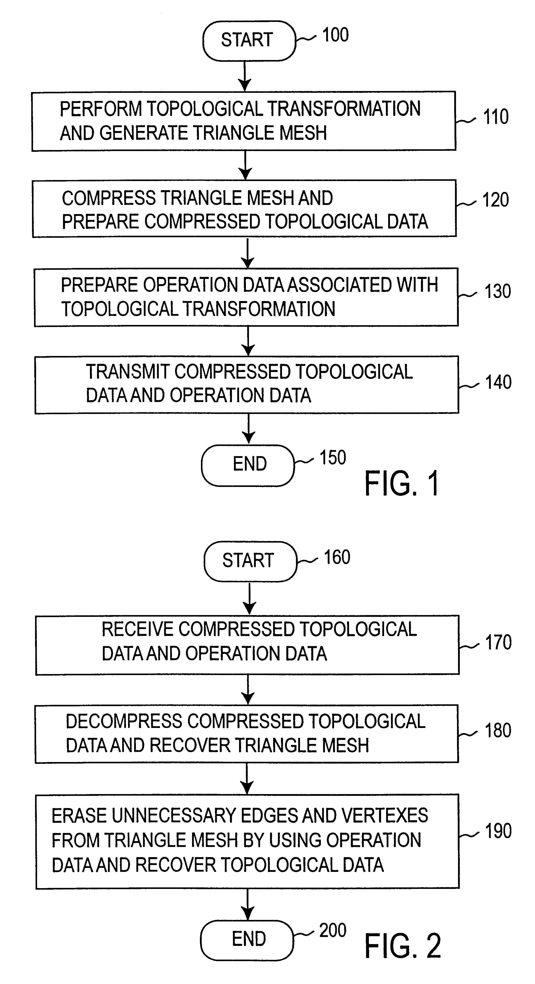 Method and apparatus for compressing and transmitting a three-dimensional geometric model