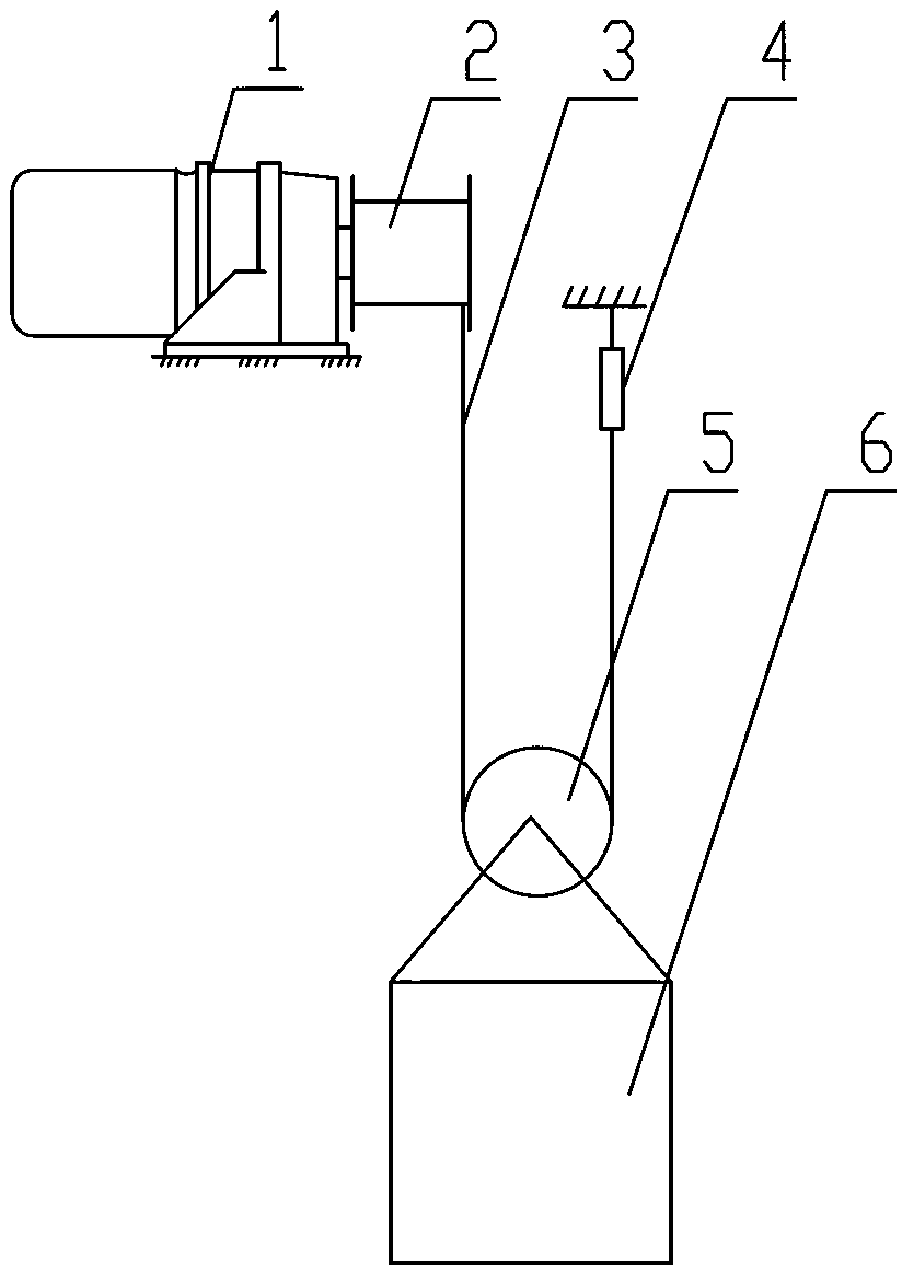 Hoisting system with overweight pre-warning function