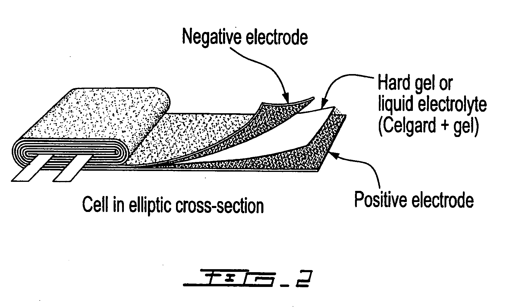 Electrode coated with a film obtained from an aqueous solution comprising a water-soluble binder, production method thereof and uses of same