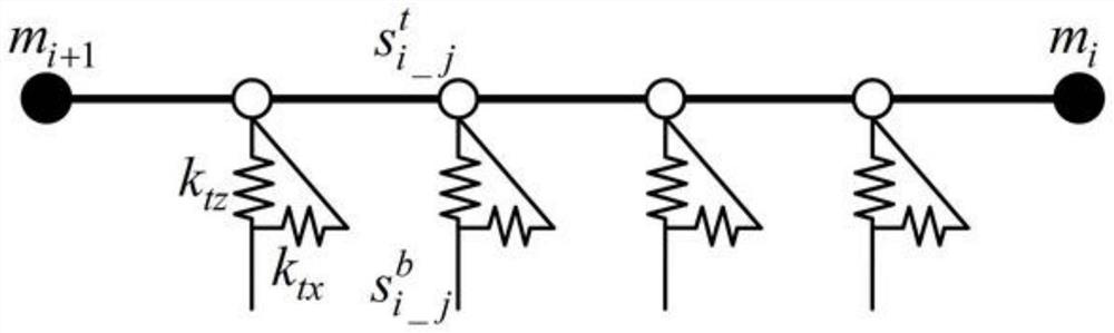 A real-time simulation method for in-plane tire flexible ring model