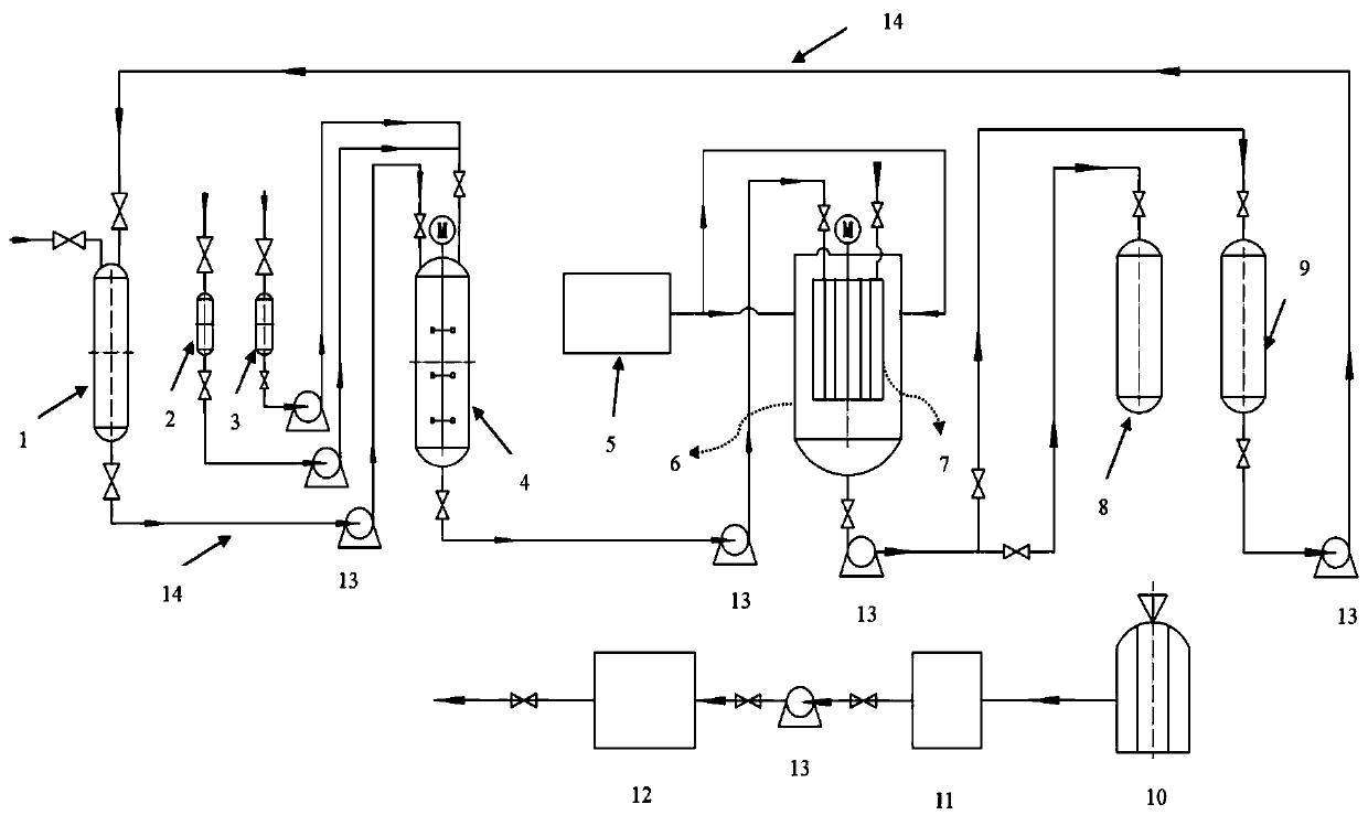 Process and system for industrially producing biosilicon