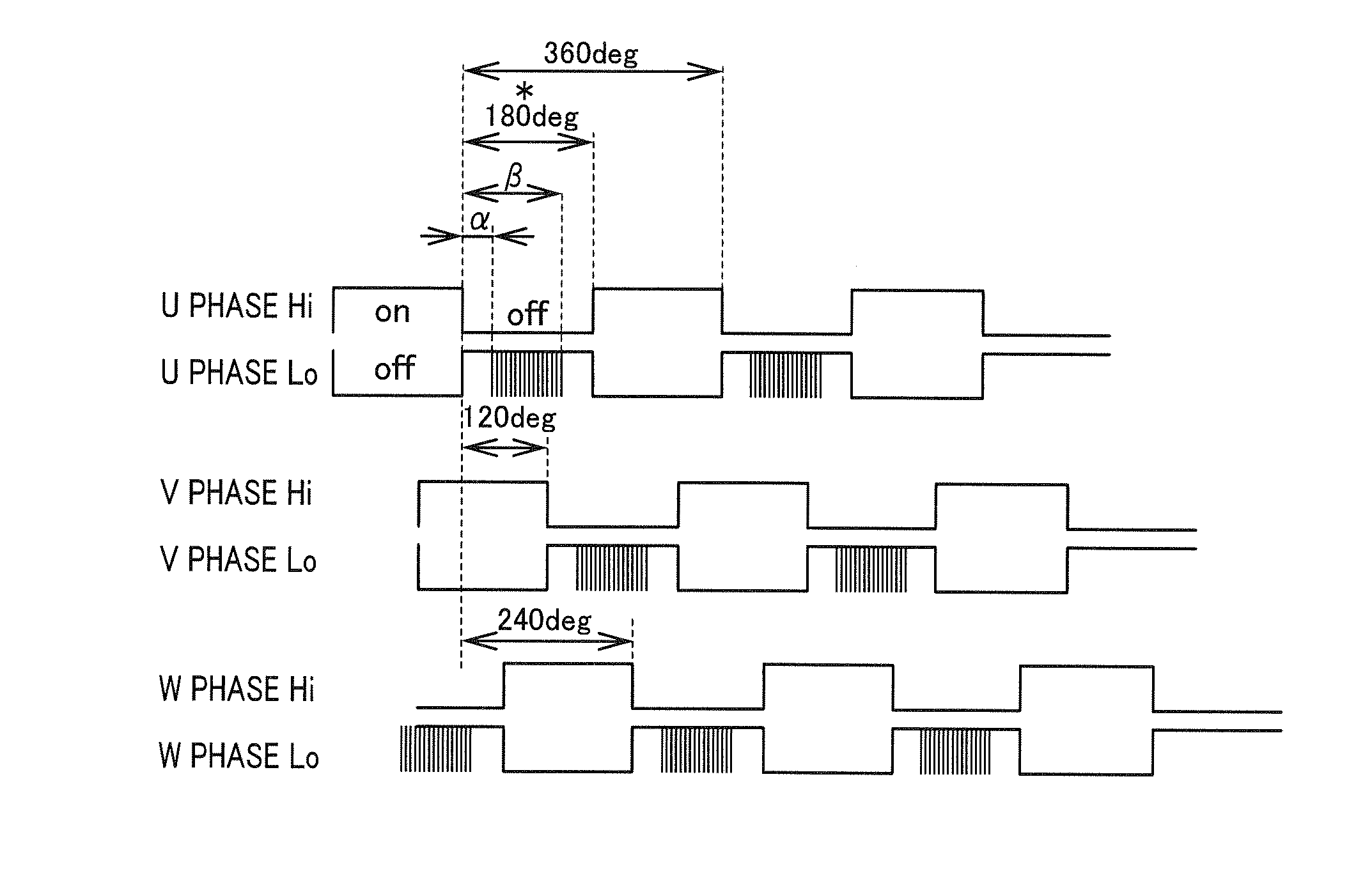 Control apparatus for motor-generator