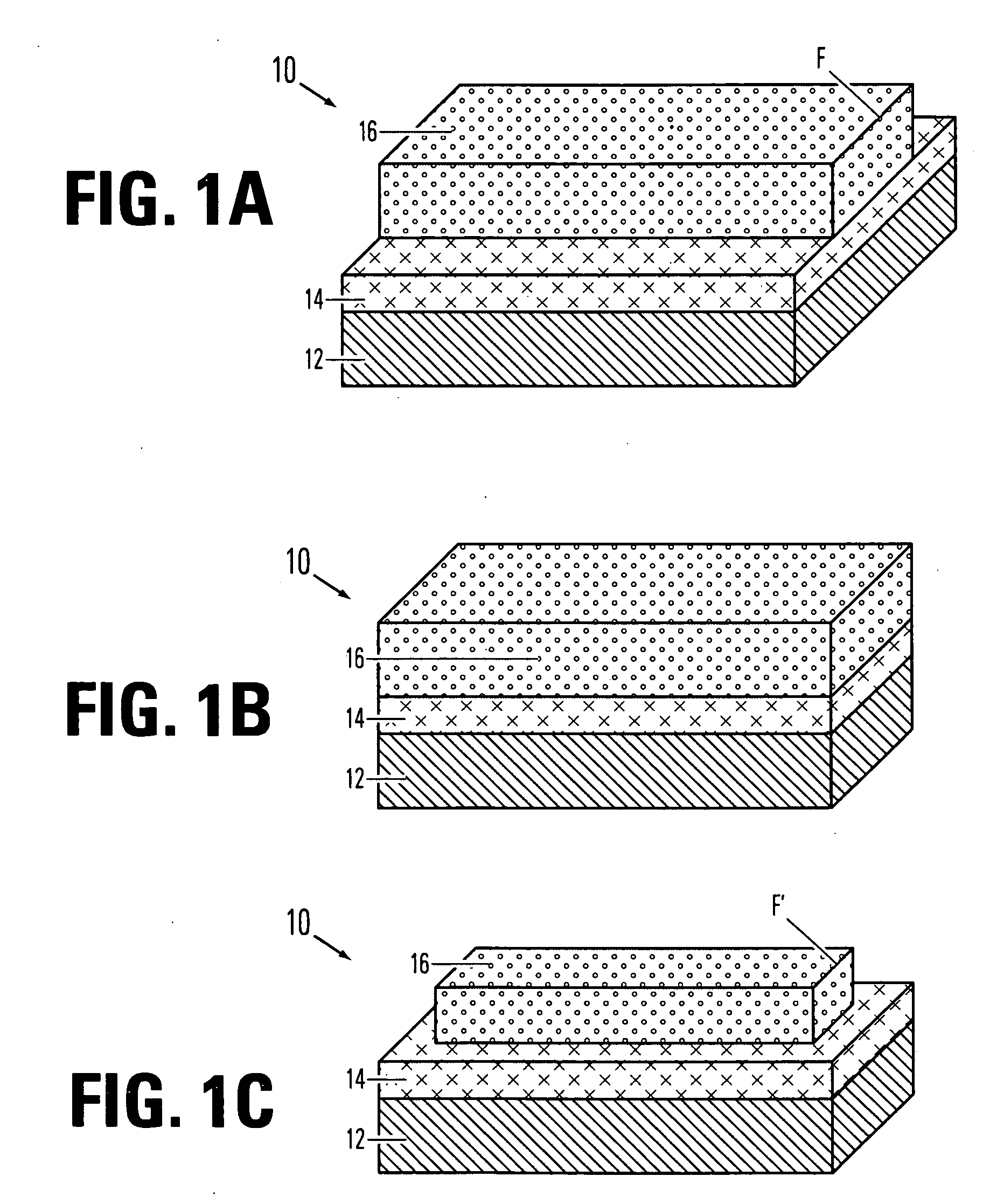 Self-aligned manufacturing method, and manufacturing method for thin film fuse phase change ram