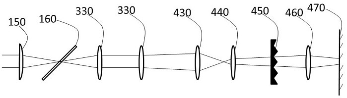 Micron-scale linear focusing scanning micro-spectral optical coherence tomography system