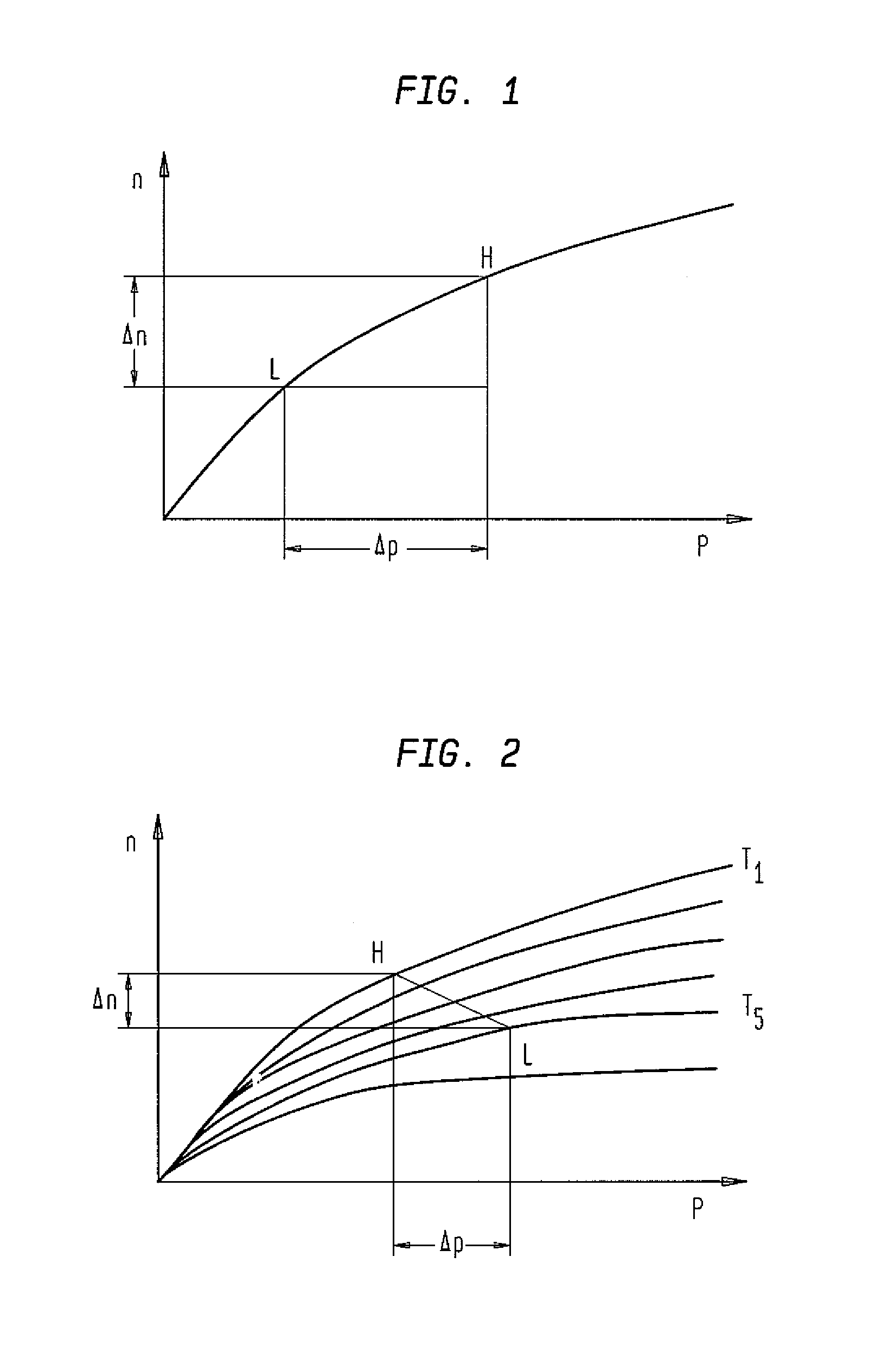 Oxygen sorbent compositions and methods of using same