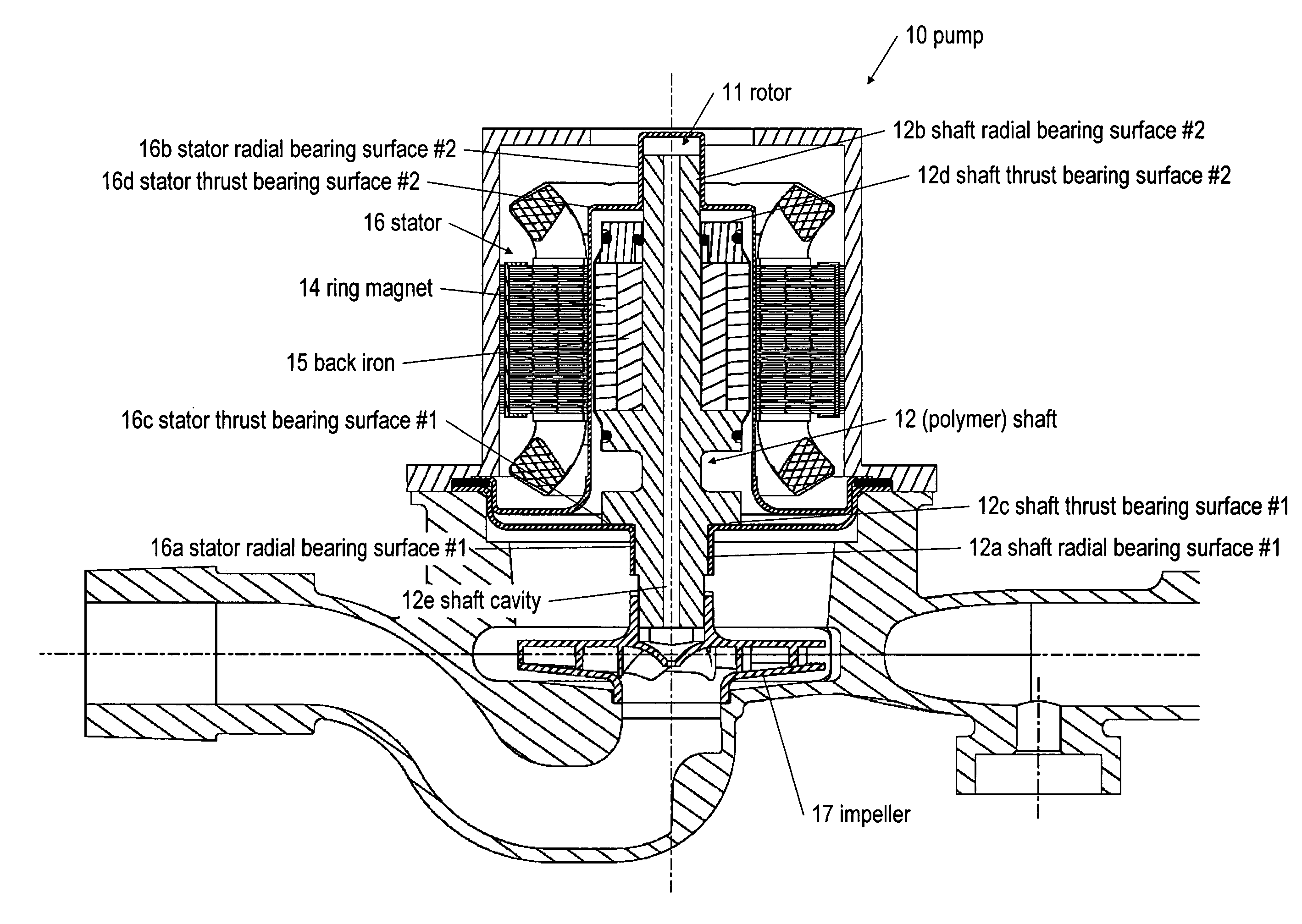 Rotating machine having a shaft including an integral bearing surface