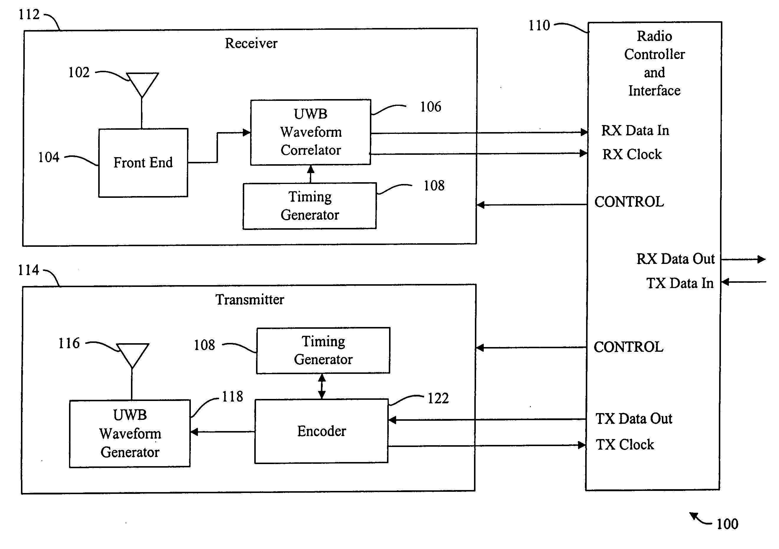 Low power, high resolution timing generator for ultra-wide bandwidth communication systems