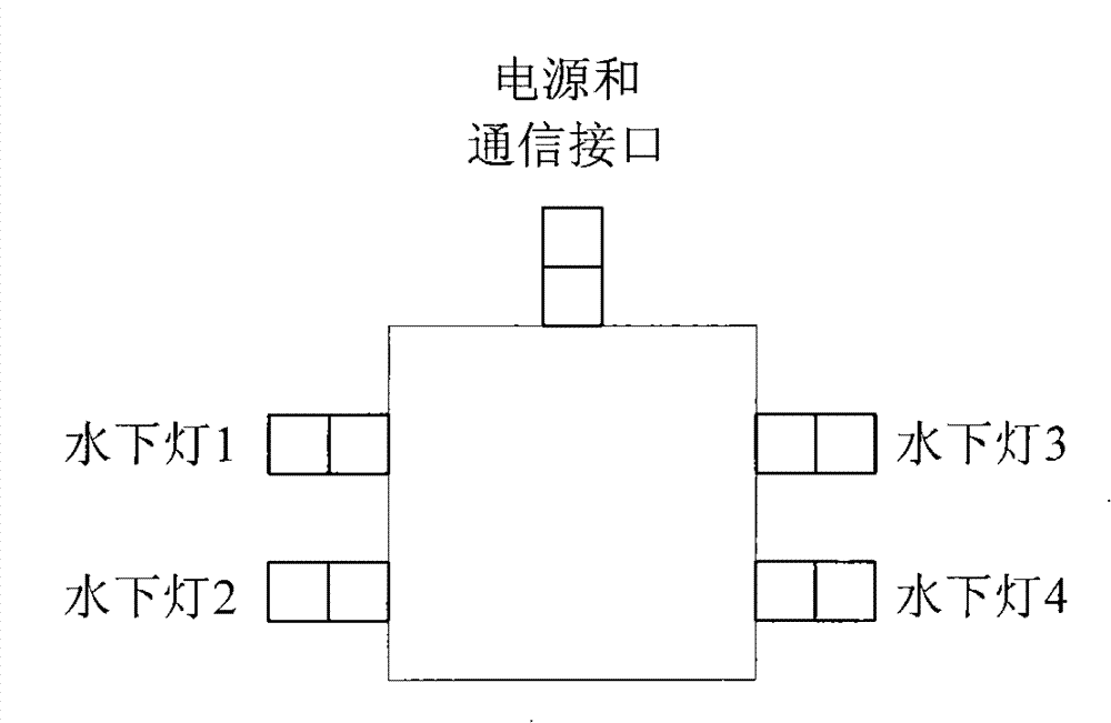 Full-digitalization underwater lamp dimming device