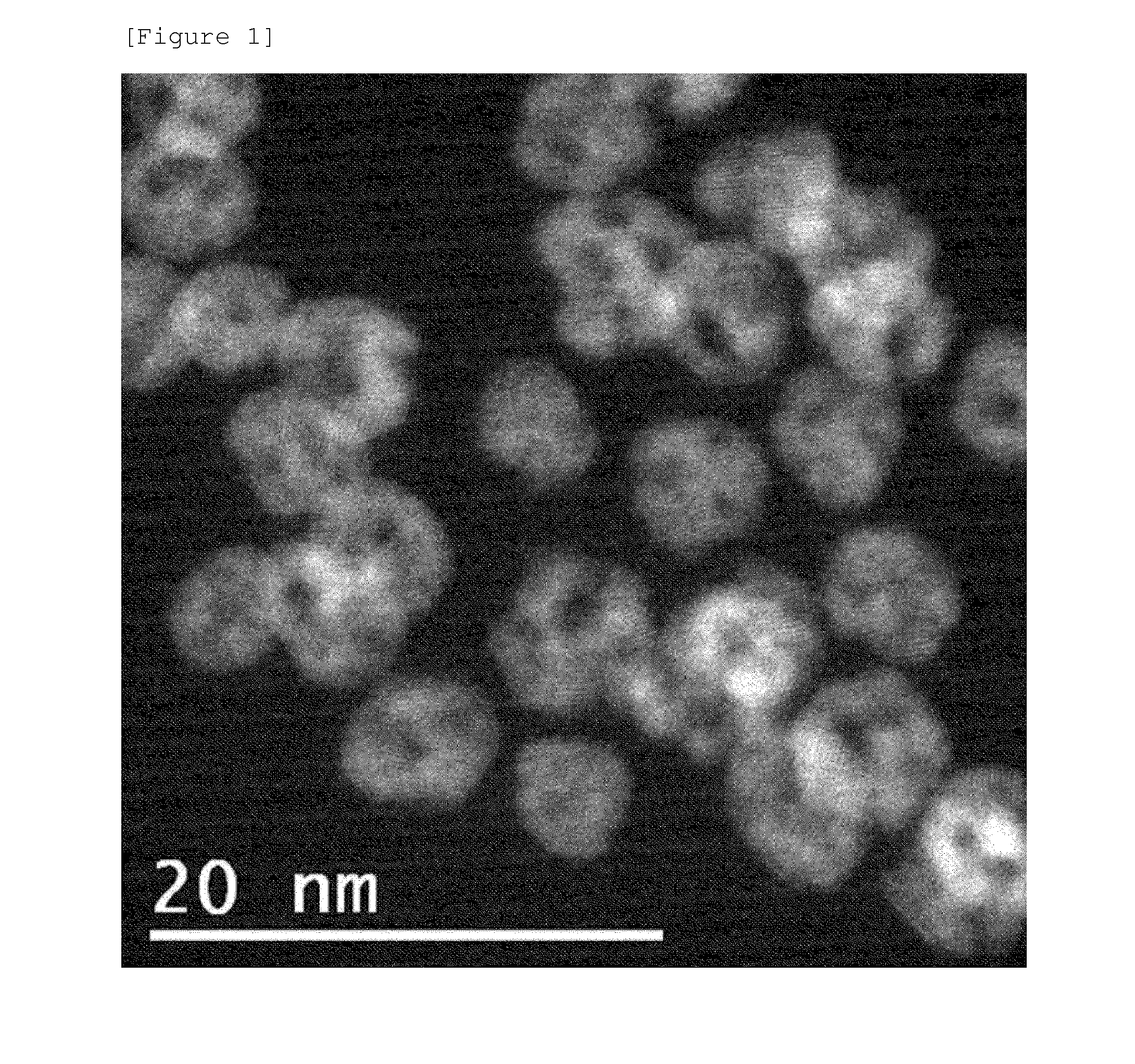 Metal nanoparticles