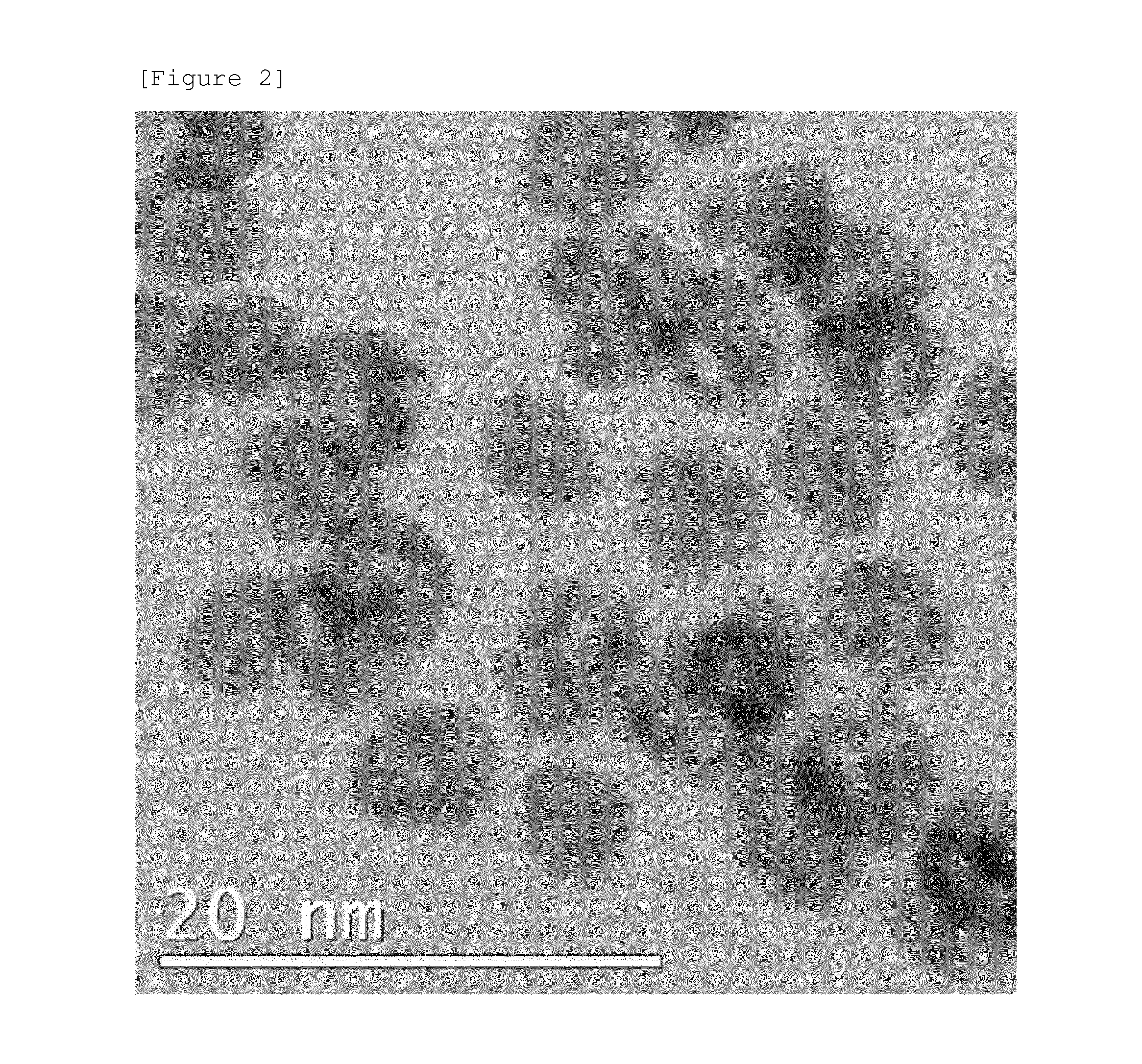 Metal nanoparticles