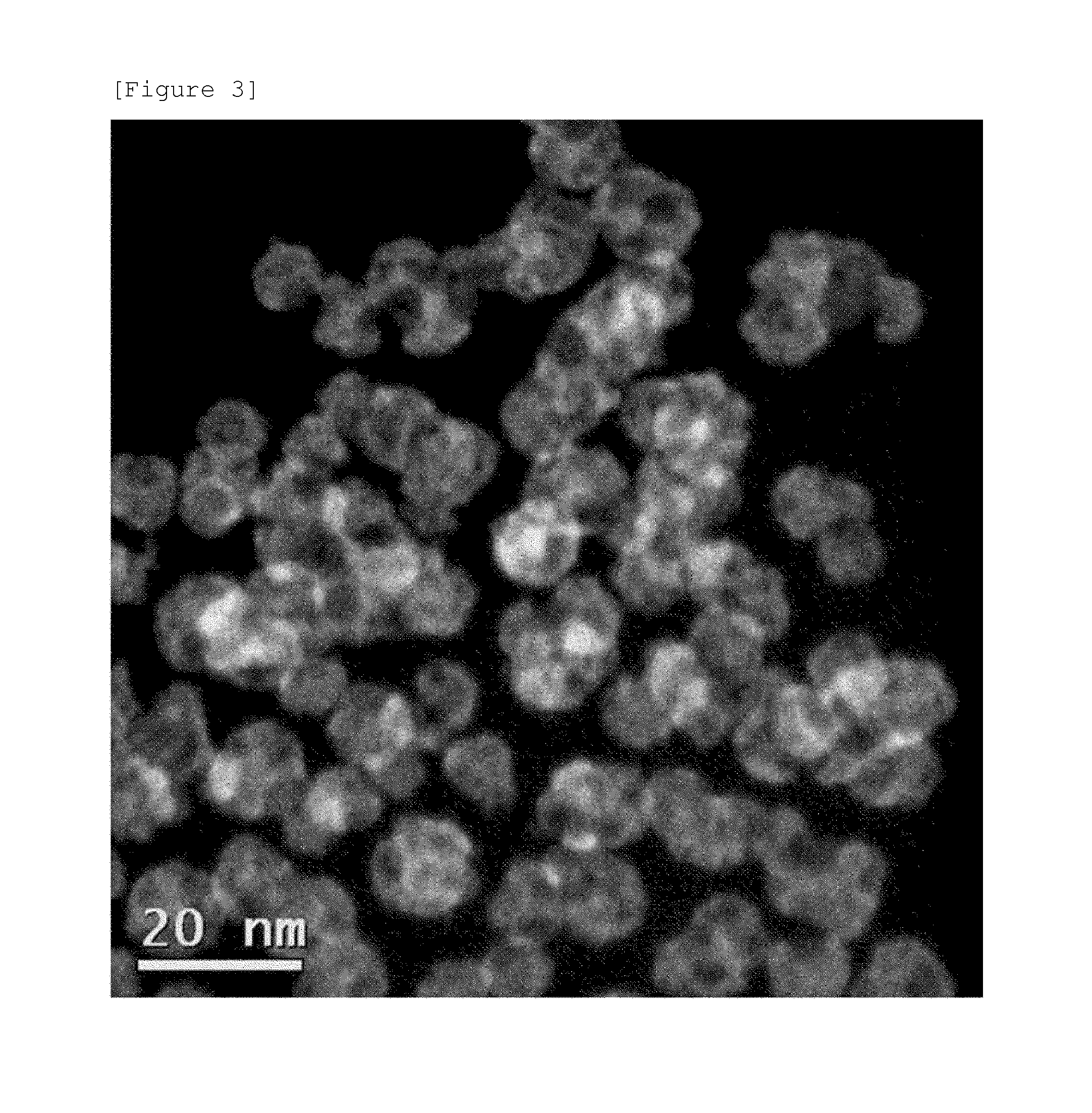 Metal nanoparticles