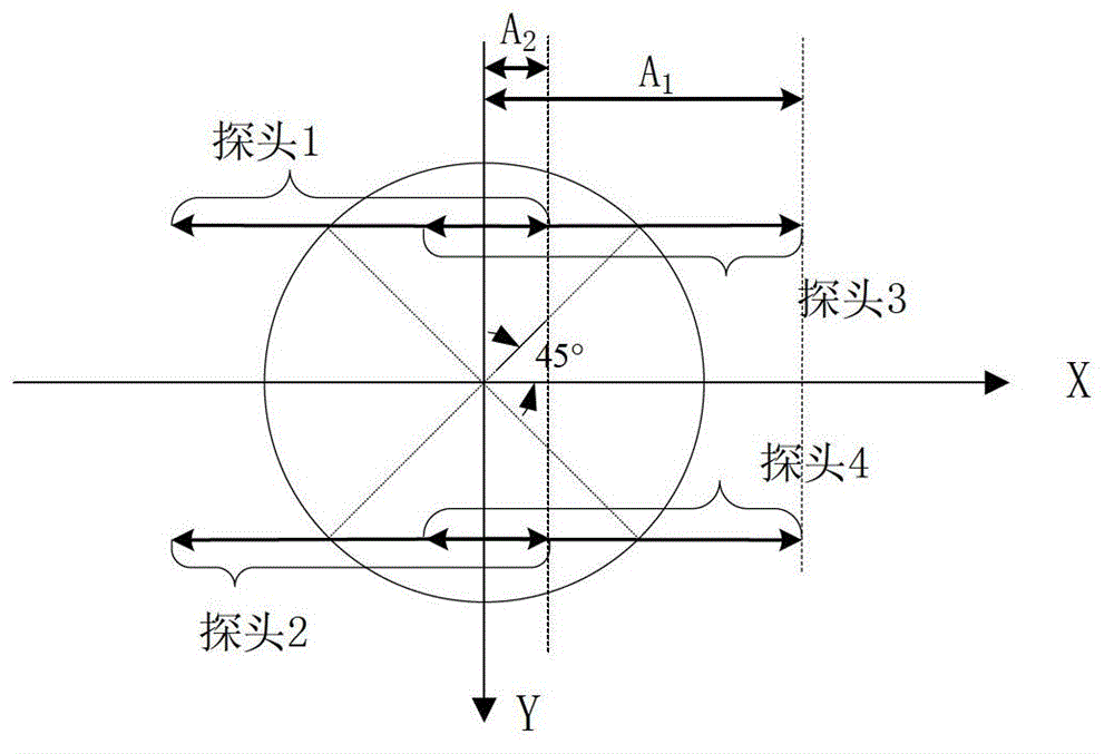 A method for dealing with moon interference infrared earth sensor for medium and high orbit satellites