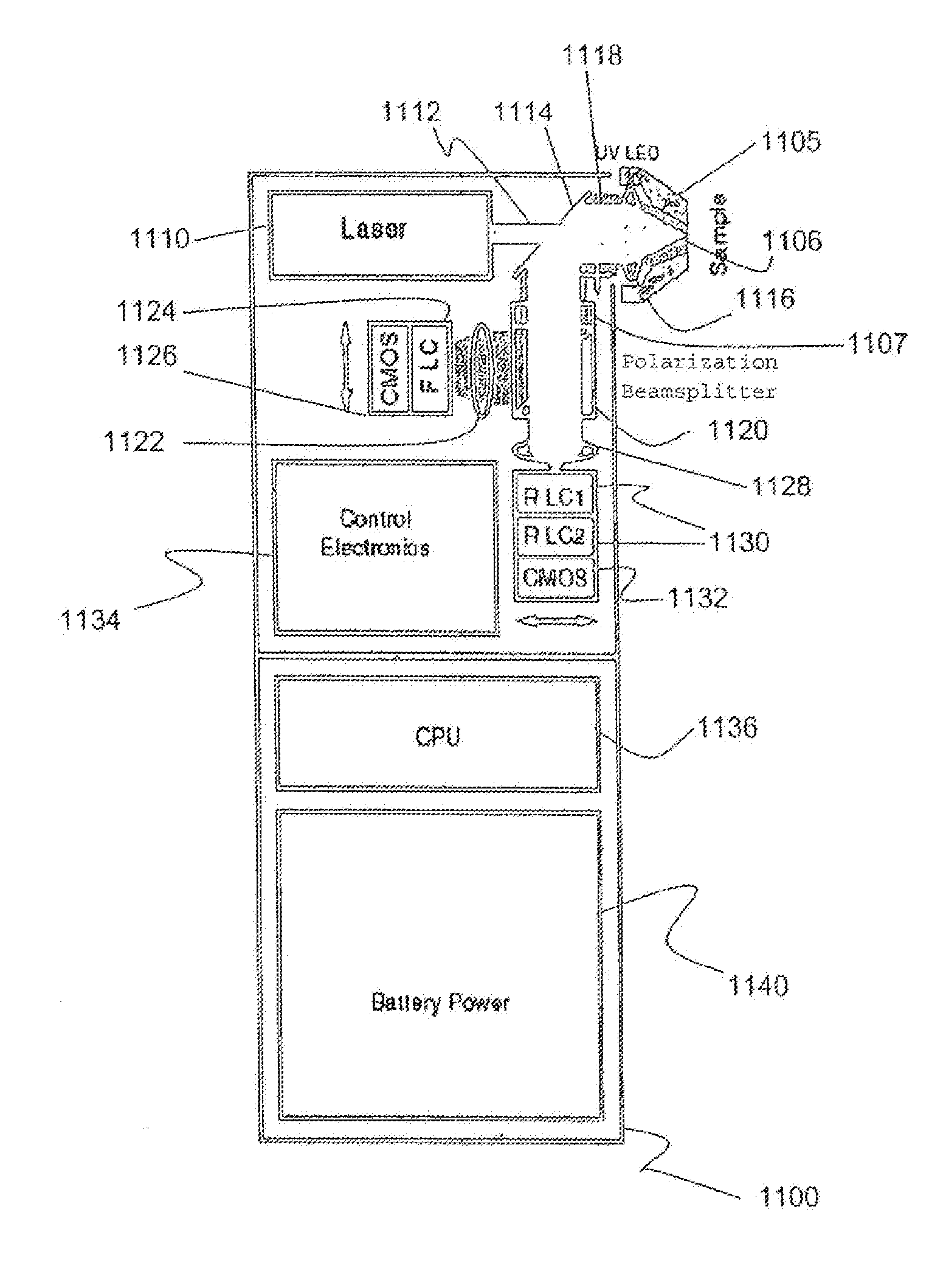 Method and Apparatus for Compact Spectrometer for Multipoint Sampling of an Object