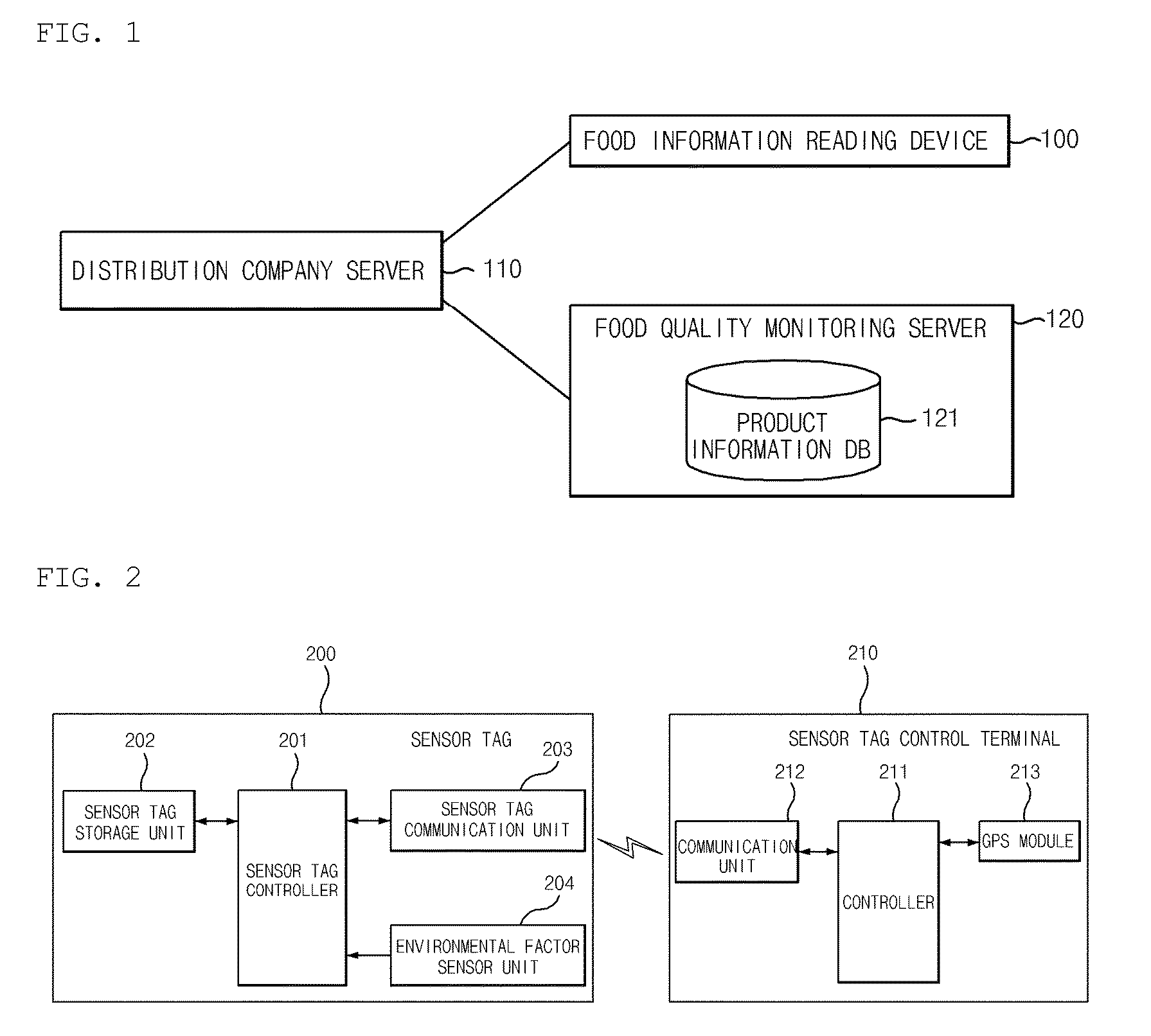 Method and system for monitoring quality of food