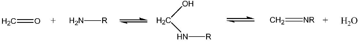 A kind of wood lacquer for purifying formaldehyde and preparation method thereof