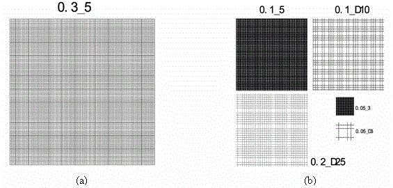 Super-smooth surface defect detection system and distortion correction method thereof