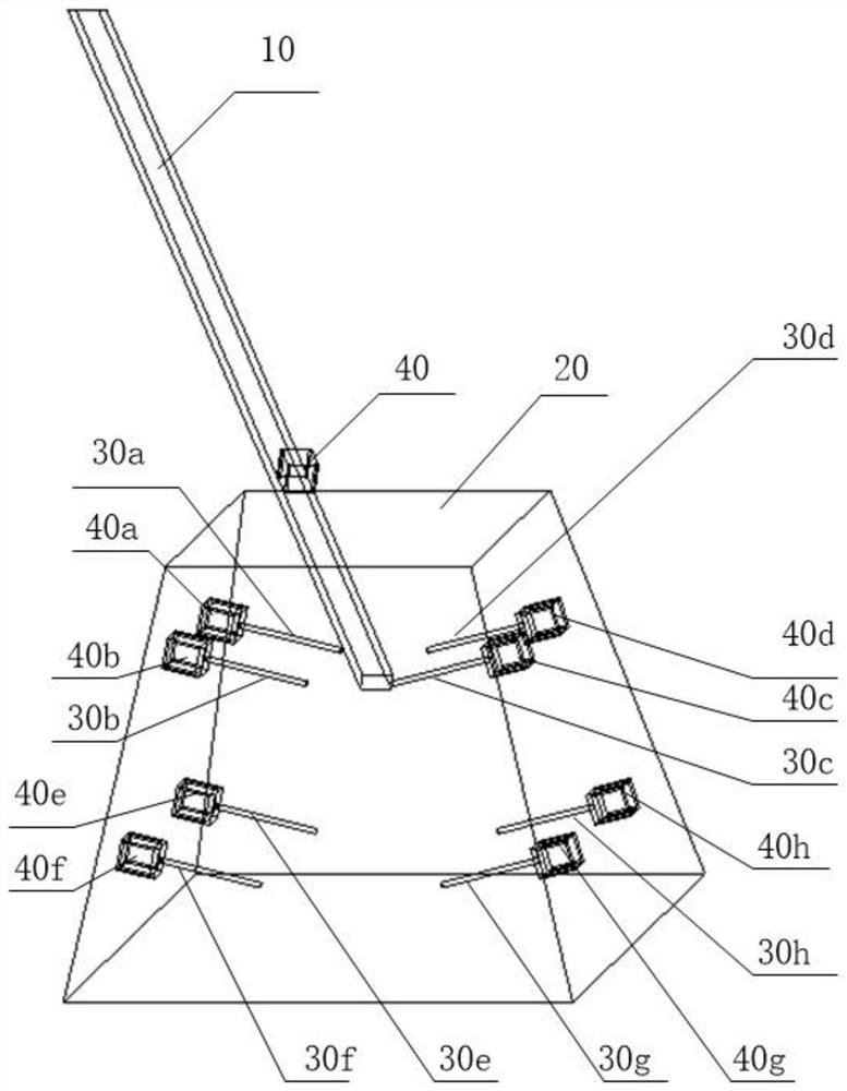 Digital rail bar