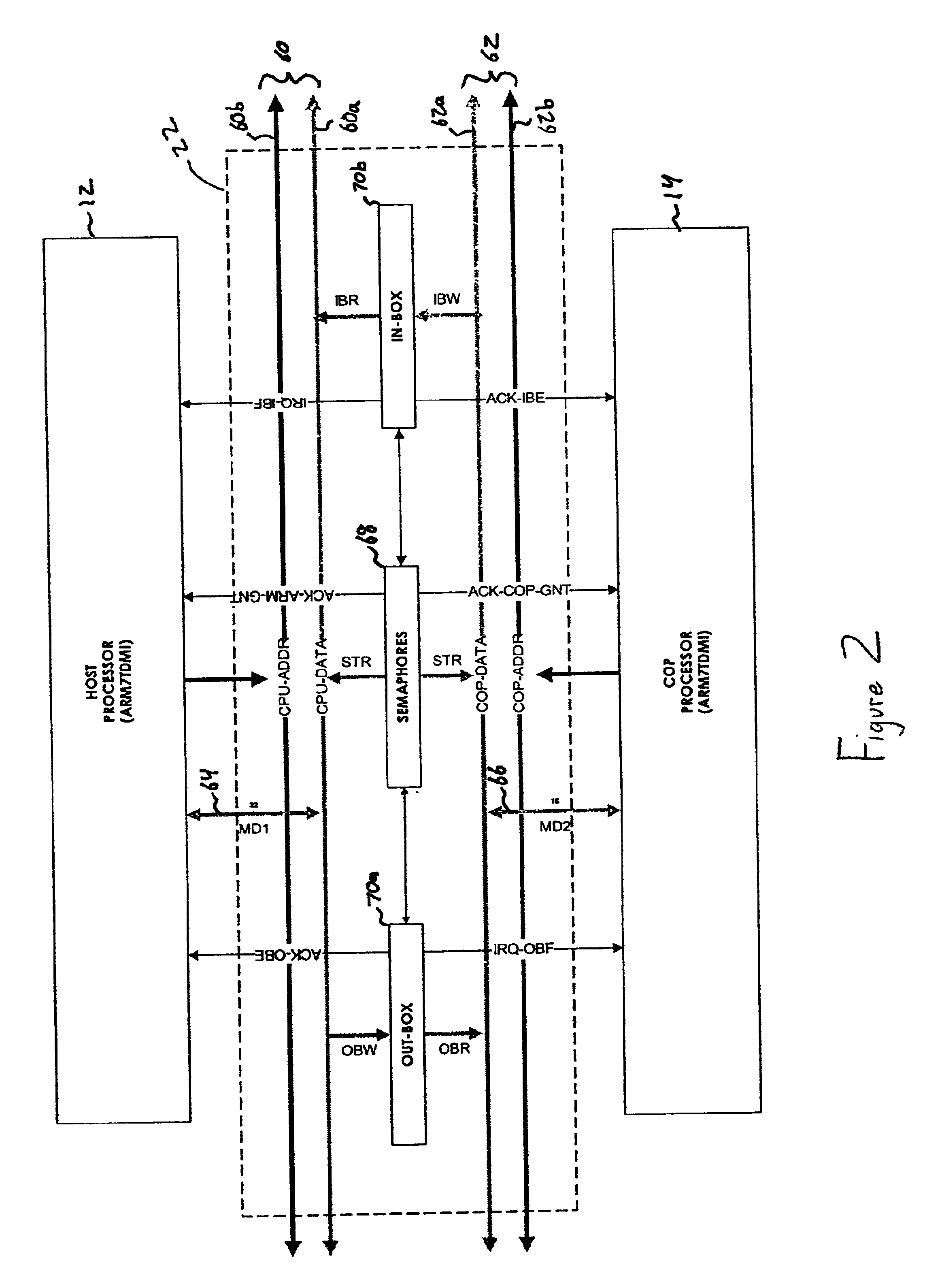 Multiprocessor communication system and method