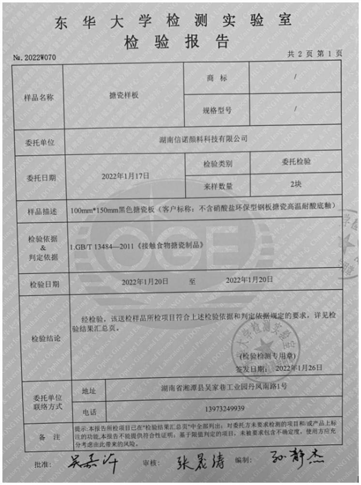 Nitrate-free environment-friendly steel plate enamel high-temperature acid-resistant ground coat as well as preparation method and application thereof