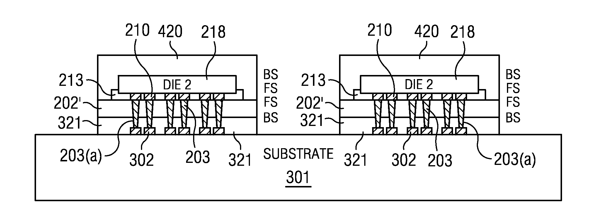 Dual carrier for joining IC die or wafers to TSV wafers