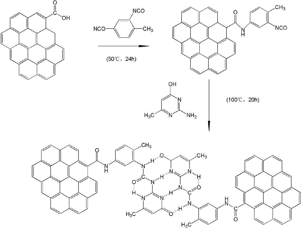 Method for preparing conductive polyaniline/graphene large-area flexible electrochromic material