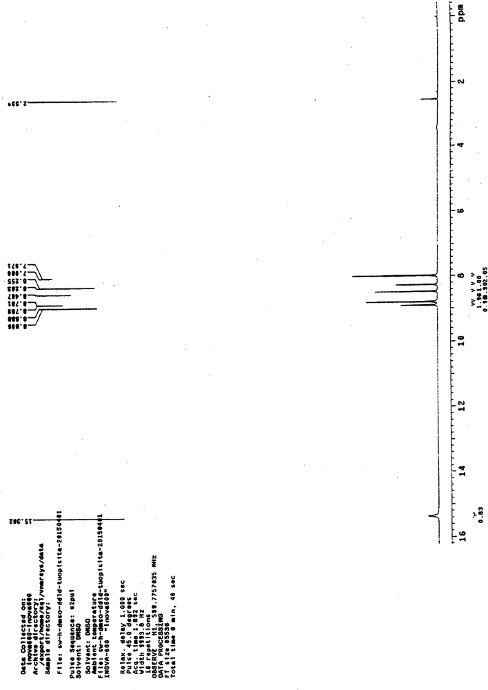 Preparation process and method for topiroxostat