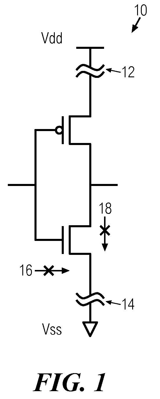 Spare cell library design for integrated circuit