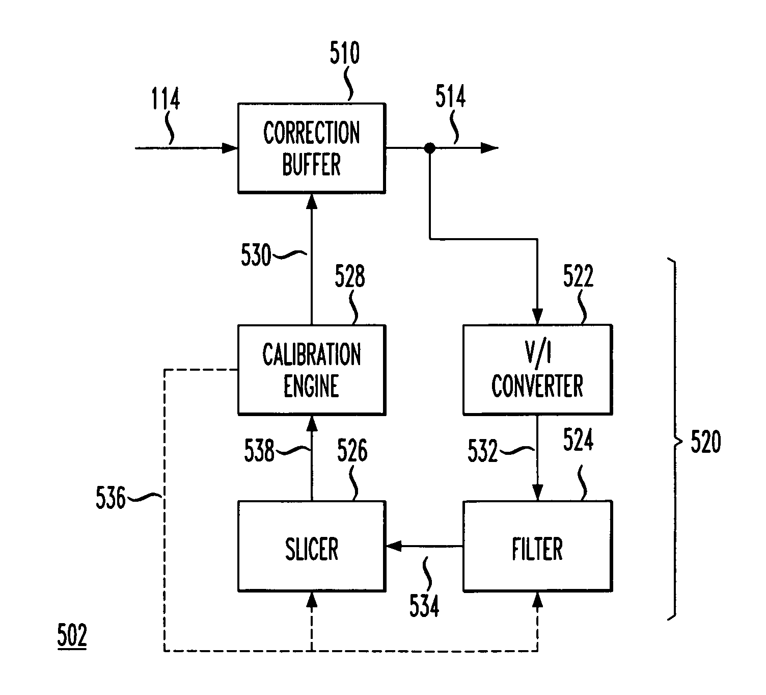 Duty-cycle correction circuit