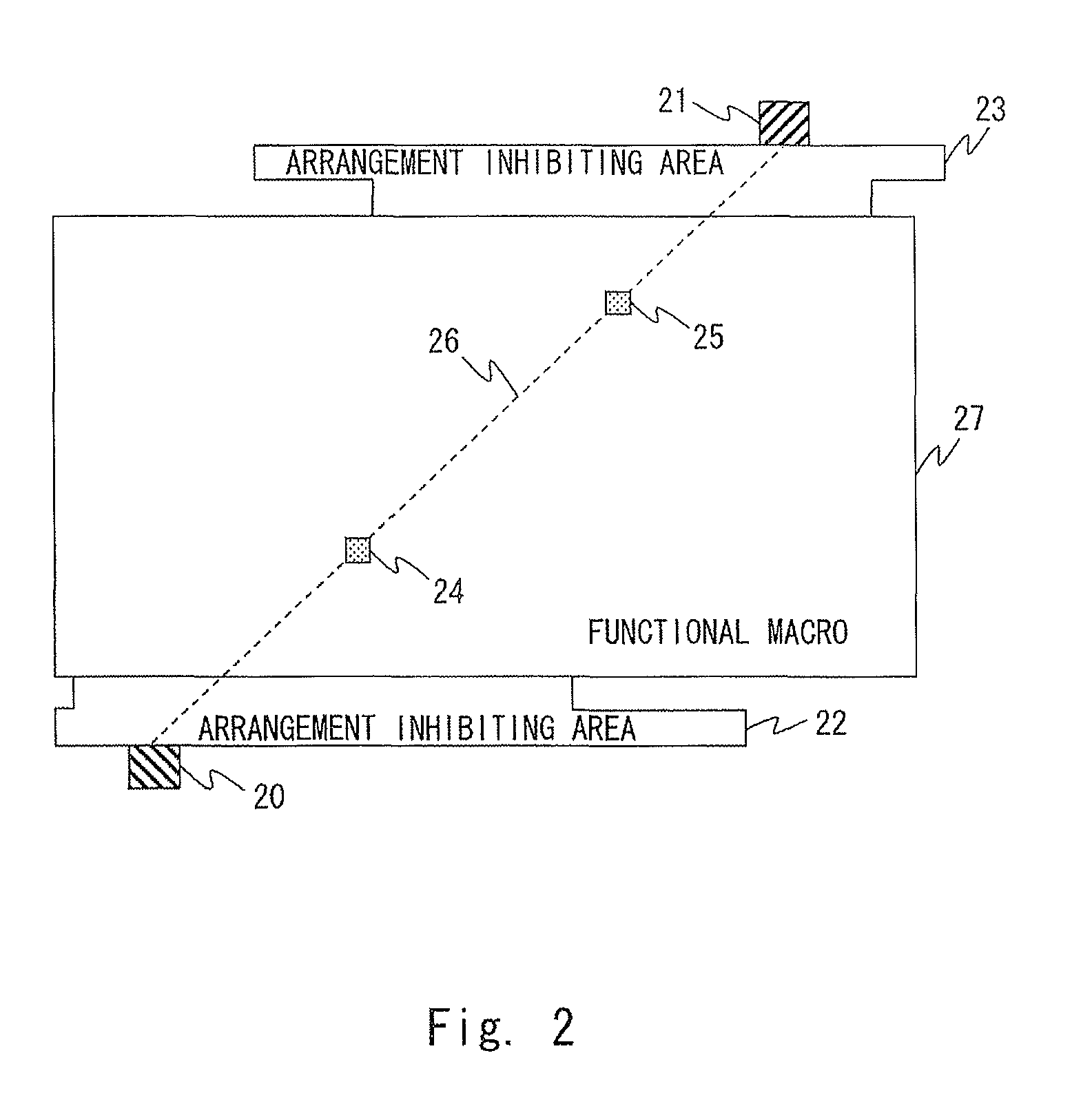 Method of semiconductor integrated circuit, and computer readable medium