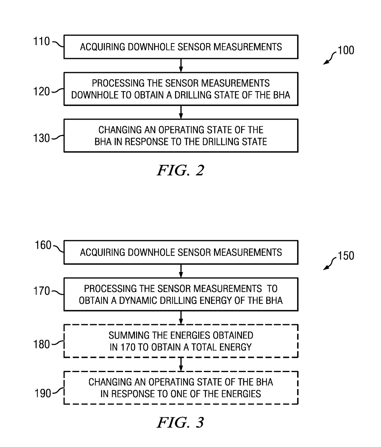 Downhole determination of drilling state