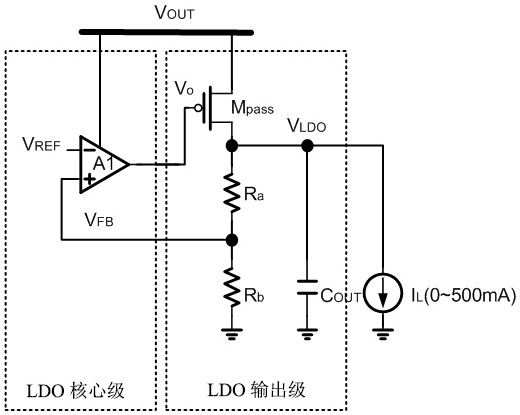Linear voltage converter and power supply system with low voltage input and wide load output