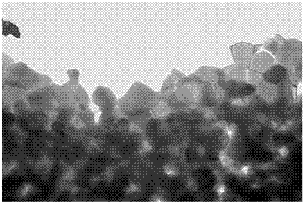 a doped na  <sup>+</sup> The preparation method of nano lithium titanate