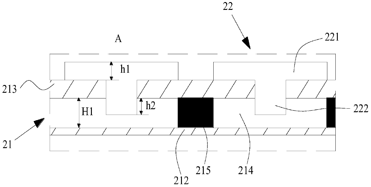 A pressureless irrigation device