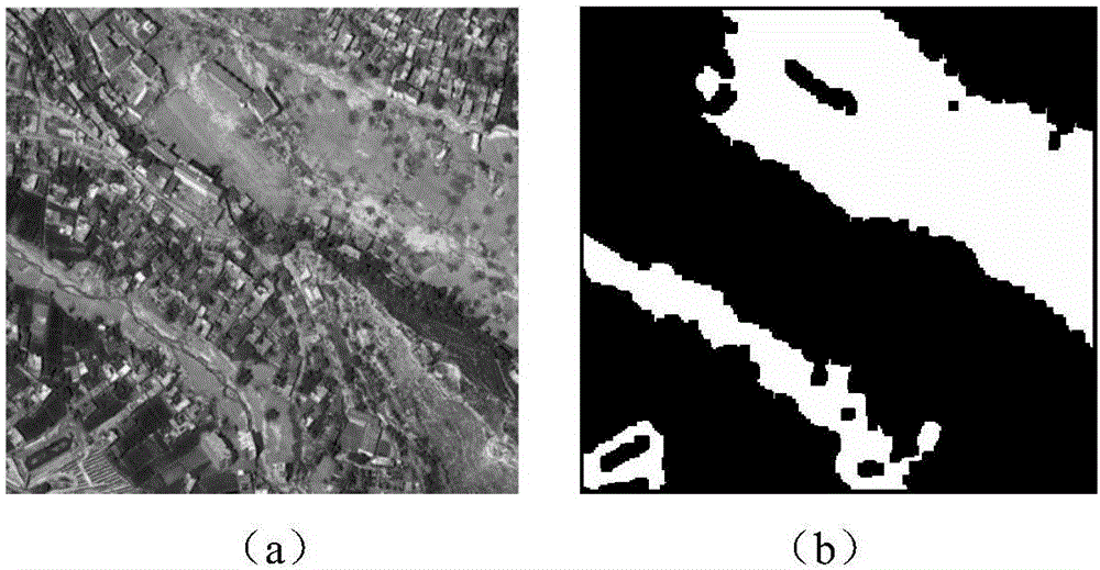 Landslide and mud-rock flow detection method combined with altimetric single mountain range remote sensing image