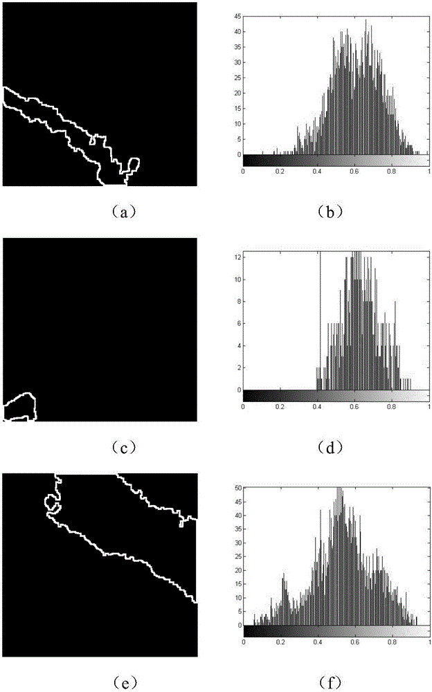 Landslide and mud-rock flow detection method combined with altimetric single mountain range remote sensing image