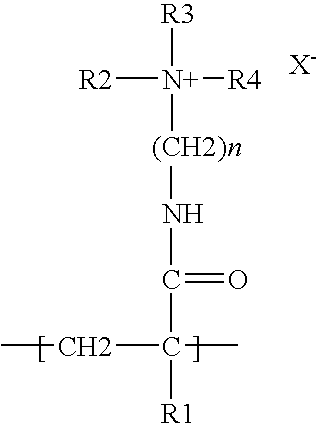 Composition comprising particulate zinc materials having a defined crystallite size