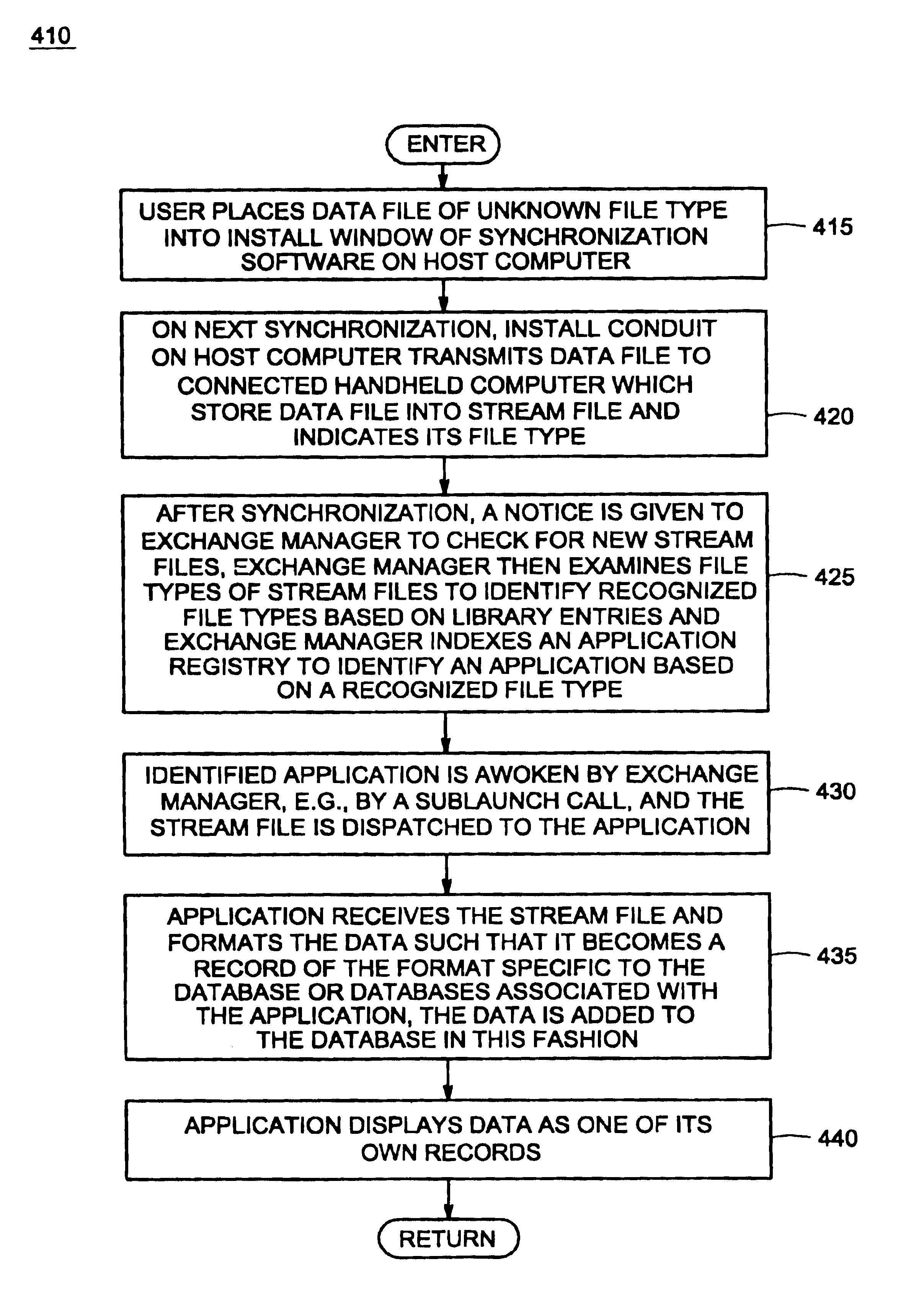 Data exchange between a handheld device and another computer system using an exchange manager via synchronization
