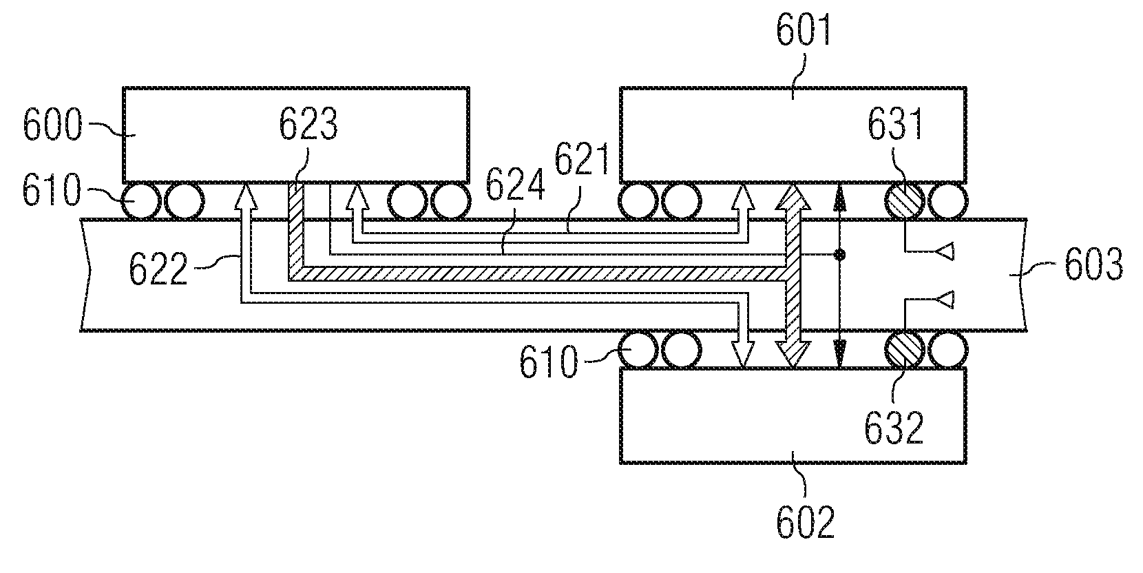 Evaluation unit in an integrated circuit