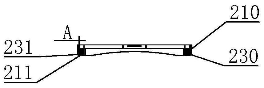 Scanner omentum assembly for total mammary gland ultrasound system