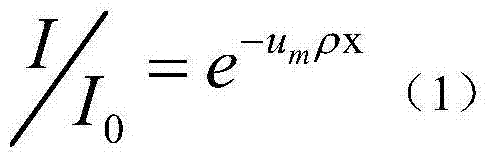 Polyimide/graphene X-ray window film and preparation method thereof