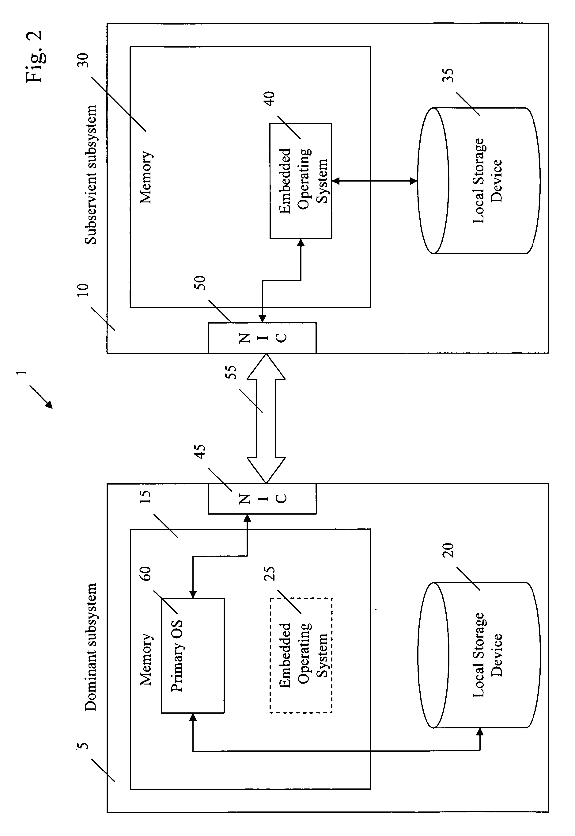 Systems and methods for ensuring high availability