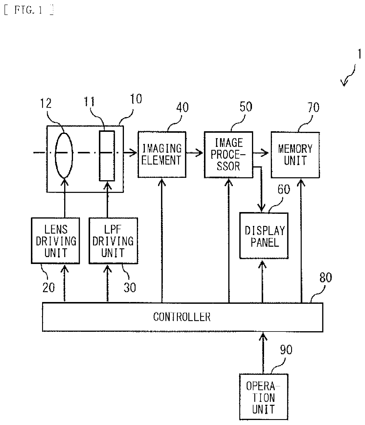 Display control apparatus and imaging apparatus