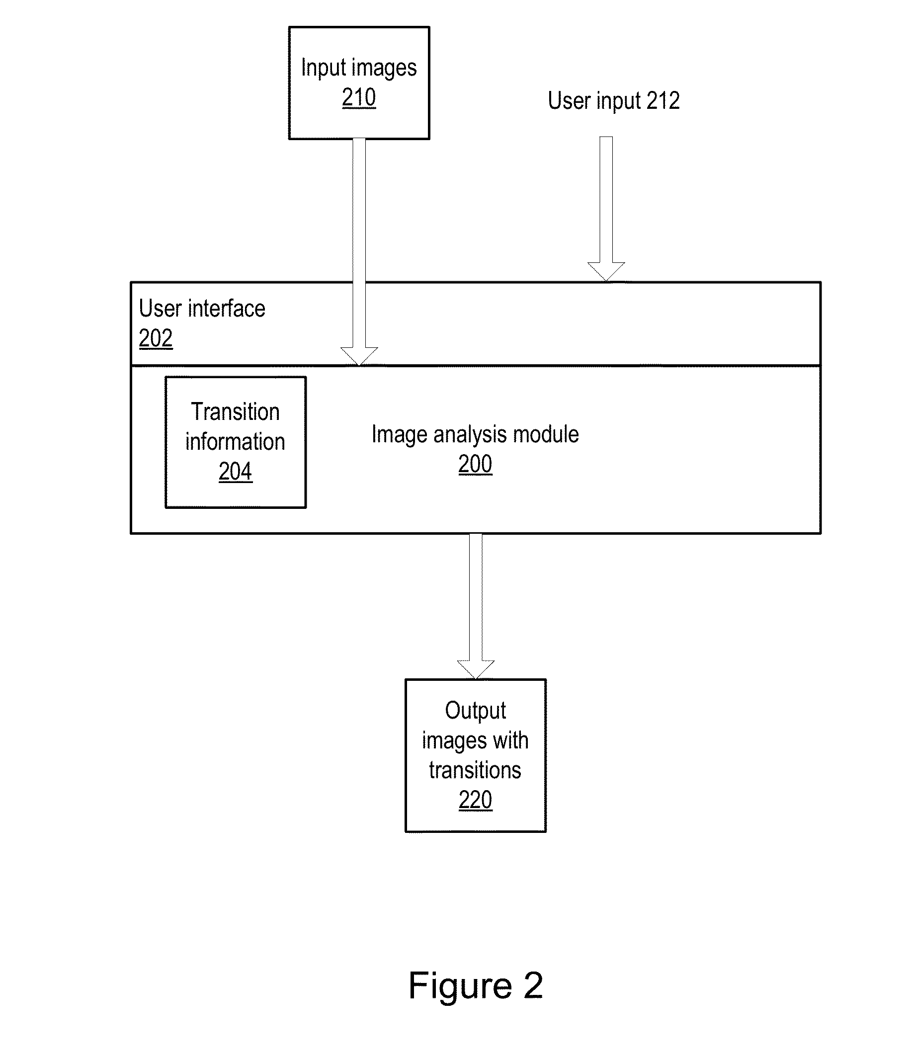 Methods and Apparatus for Chatter Reduction in Video Object Segmentation Using Optical Flow Assisted Gaussholding